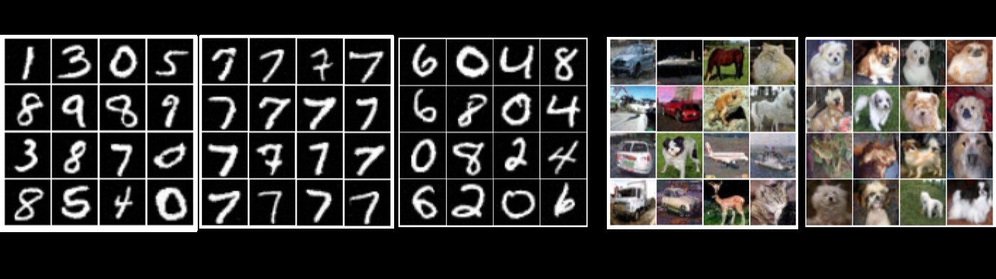 Grid of class-conditional samples produced by fine-tuning an unconditional diffusion prior with RTB